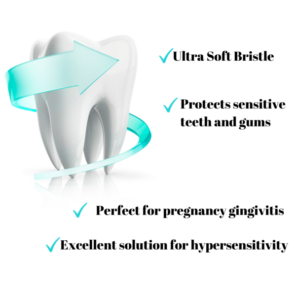 Extra Soft Micro Nano Toothbrush (White Wave Bristle) - Image 6
